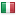 countryheritagegroup.com server is located in Italy